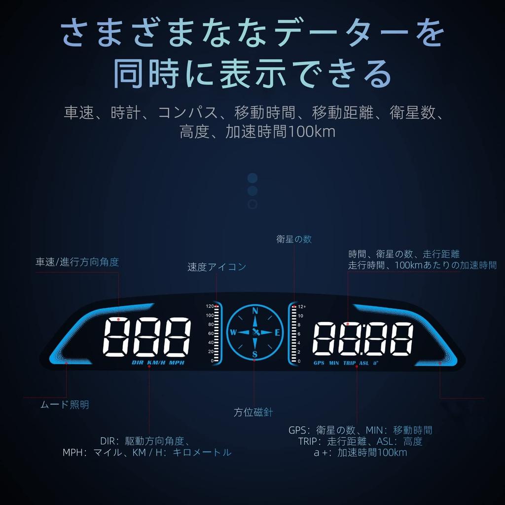 NikoMaku Head Up Display, Tachometer, G3, GPS Mode, HUD, Car Speedometer, Japanese Instruction Manual,