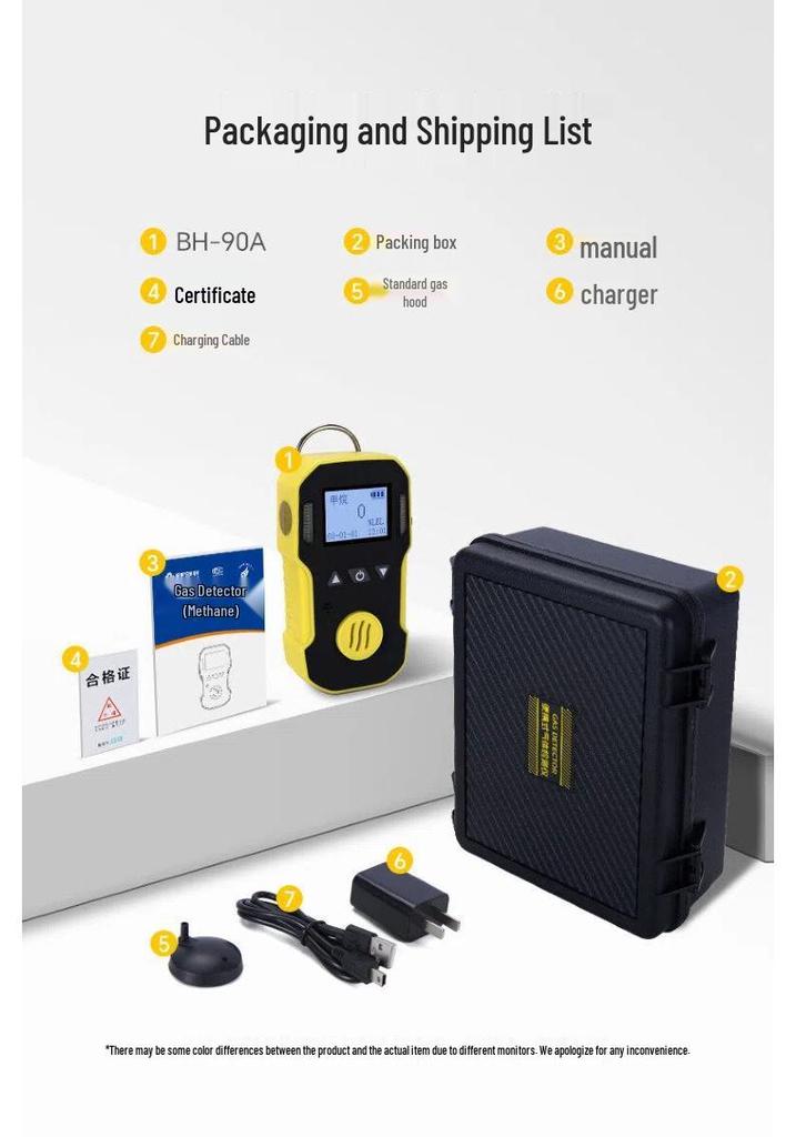 BH-90 Portable Methane Gas Detector and Concentration Alarm
