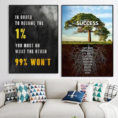 Inspiring Letter Motivational Quote Art Posters and Prints On Canvas Painting Nature Wall Art Picture for Office Gym Home Decor