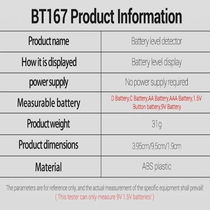 Multifunctional ANENG SZ818 Digital Multimeter High Precision AC/DC Voltage Current 1000V10A NCV Capacitance HFE Tester with Free BT167 Battery Tester