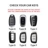 Suede Car Key Case Cover For Hyundai I30 I10 I40 Ix35 Elantra Ix25 Rina Festa Santa Fe Sonata Solaris Sonata Hybrid NEXO Tucson