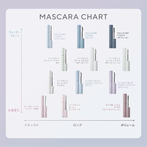 Fashio Eyewear Grade Film Mascara (Extra Fine) 01 Black 5g Removes with hot water No fibers
