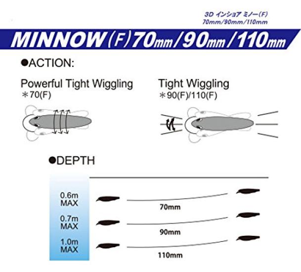 3D Inshore Minnow 110mm for Sea Bass YO-ZURI (F) GHIW, Weight 20g, R1213-GHIW-Sardine,