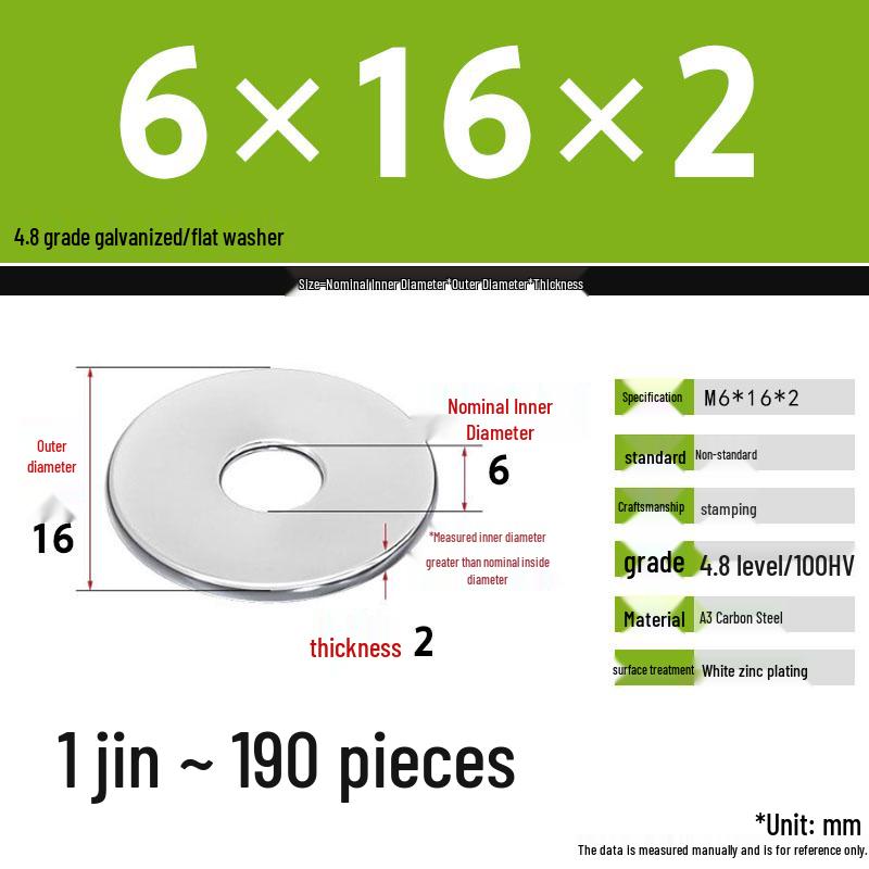 Galvanized Extra Thick Flat Iron Washer, M3-M62