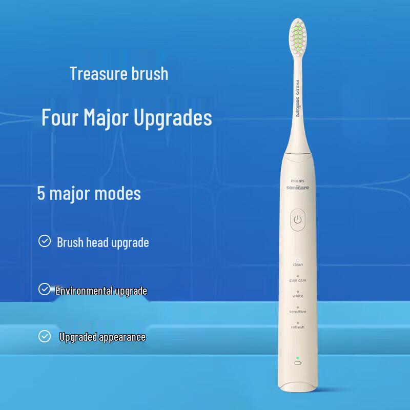 Philips S3 Sonic Electric Toothbrush CN plug (adapter included)