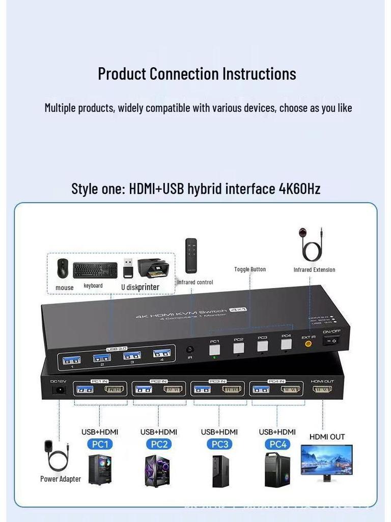 8K HDMI/DP KVM Switch 4x1 - Mouse & Keyboard Control for Four Computers