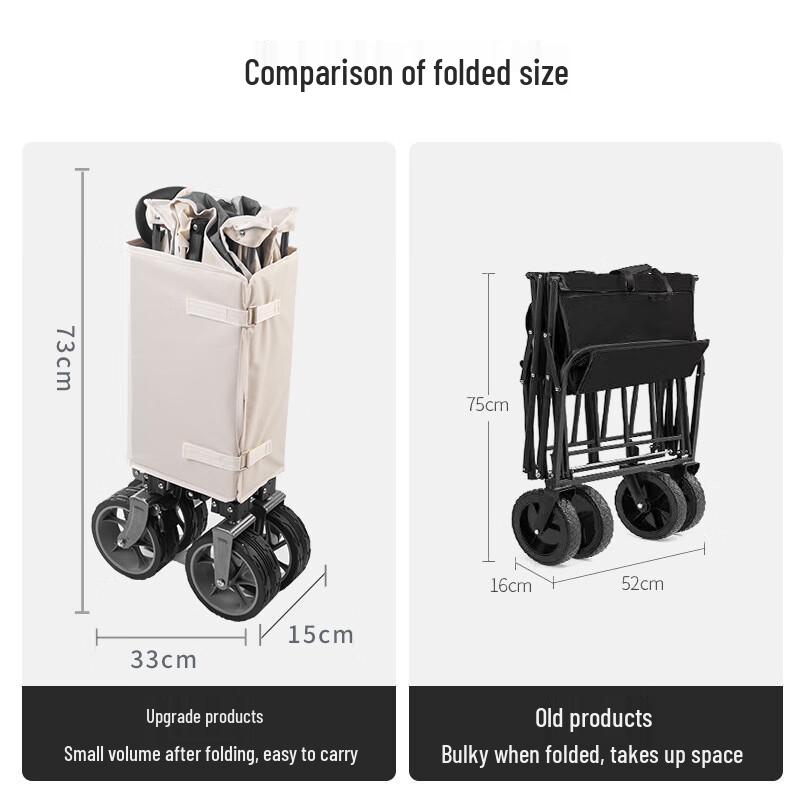 OEING Portable Outdoor Folding Wagon
