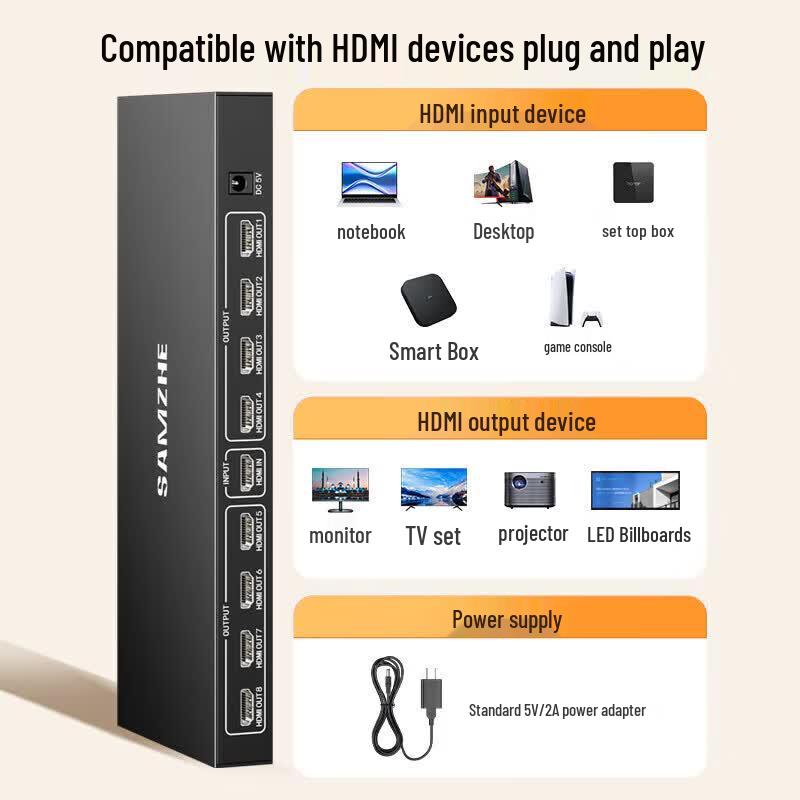 SAMZHE 4K HDMI Splitter