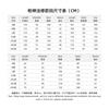 Gun God Cos Steinbit Faxiu Steinbit Anime Same Costume Faxiu Cosplay Stage Suit