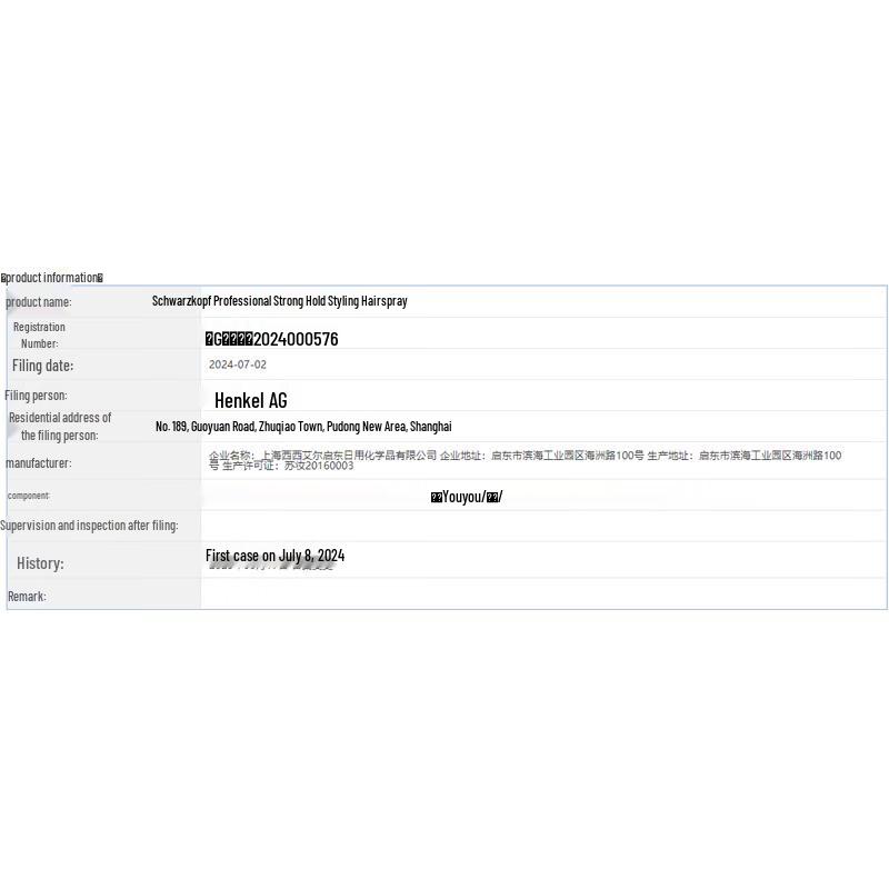 Schwarzkopf OSIS+ Texture Hairspray & Matte Wax Styling Set