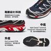 Men's Sneakers Salomon XT-6 Maritime Blue Black Maritime Blue/Black/Fiery Red