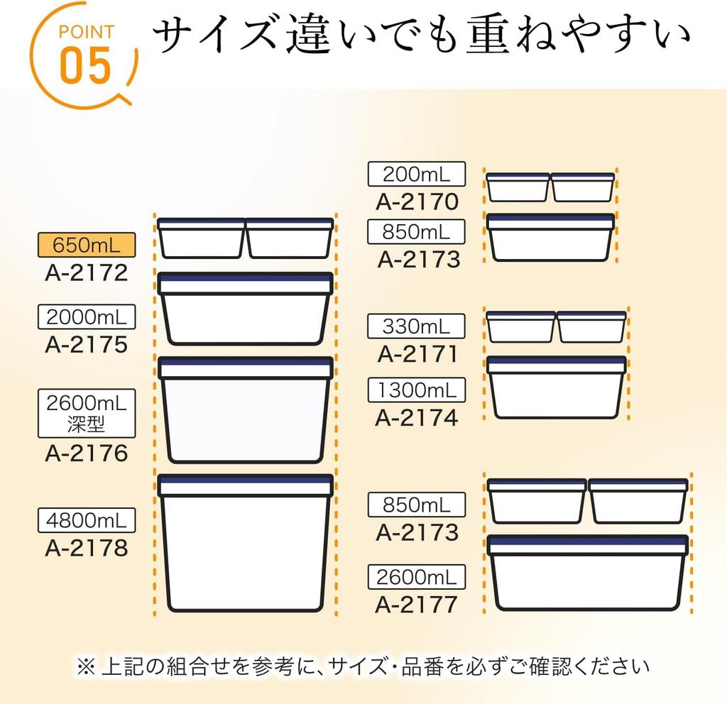 Iwasaki Kogyo Lustroware Easy Care Storage Set of Microwave and Dishwasher Heat Made in Japan Containers, 650ml, 2, Safe, Airtight, Resistant,