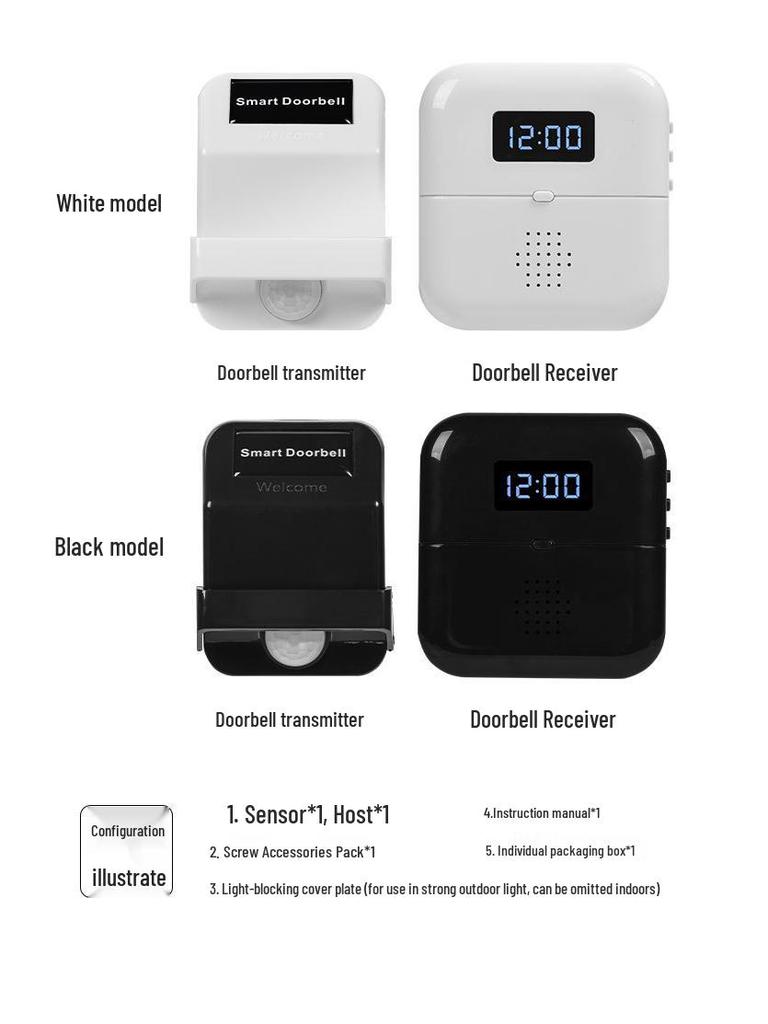 Chenji Welcome Doorbell: Visitor Sensor & Voice Broadcaster