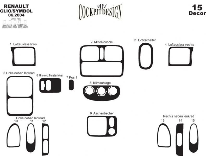 

Накладки на панель Алюминий для Renault Symbol 1999-2008 гг