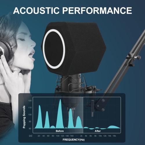 Marisflo Professional Microphone Isolation Ball with Dual-Layer Pop Filter and High-Density Foam for Superior Noise Cancellation