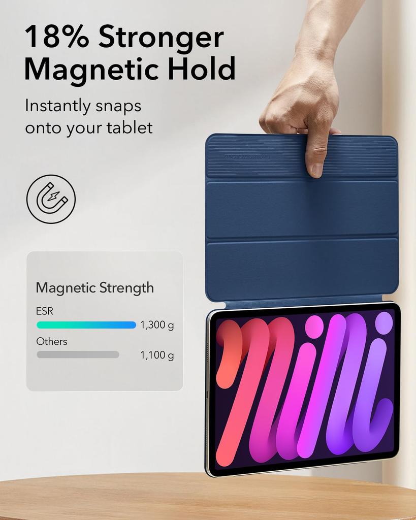 ESR iPad Mini 7 Case (A17 Pro, 2024) for iPad Mini 7th/6th Generation (8.3-inch, 2024/2021) - Slim Tri-Fold 2-Way Stand with Strong Magnetic Attachmen