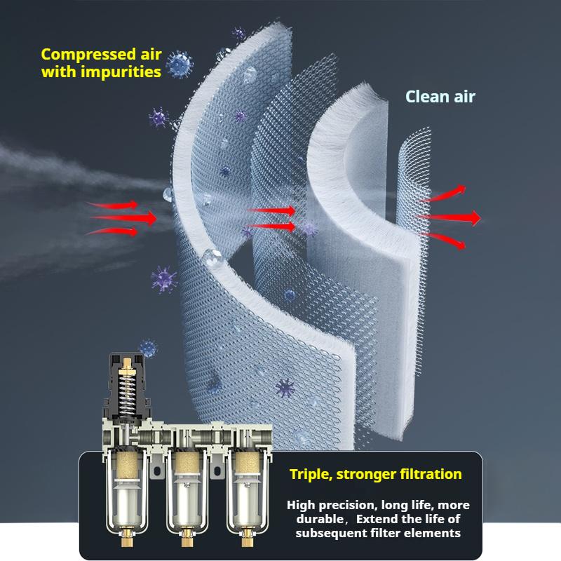 Painting Spray Gun Fitting 2-Way Connector Oil-Water Separator Air Compressor Precision Drying Filter Air Source Processor