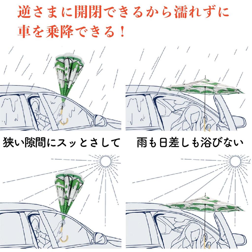 Reverse Umbrella with Pattern saKASA Monogram For Sunny and Rainy Light UV For Long Reverse Folding Cute Double-Sided [CARRY Model] Water-Repellent,