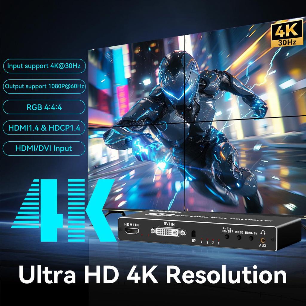 HDMI 1-to-4 Video Screen Stitcher: Seamlessly Merge Four Monitors into One Display.