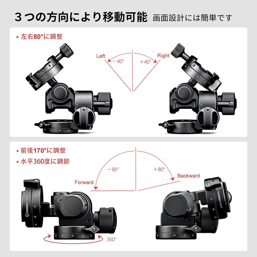 SWFOTO Geared Pan Head GH-PROII 3-Way