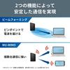 Buffalo WiFi Wireless LAN Handset Adapter External Antenna 866Mbps/433Mbps 11ac/n/a/g/b USB 3.2 Gen1 WPA3 WI-U3-866DHP/N