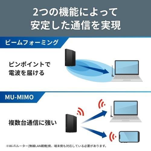 Buffalo WiFi Wireless LAN Handset Adapter External Antenna 866Mbps/433Mbps 11ac/n/a/g/b USB 3.2 Gen1 WPA3 WI-U3-866DHP/N