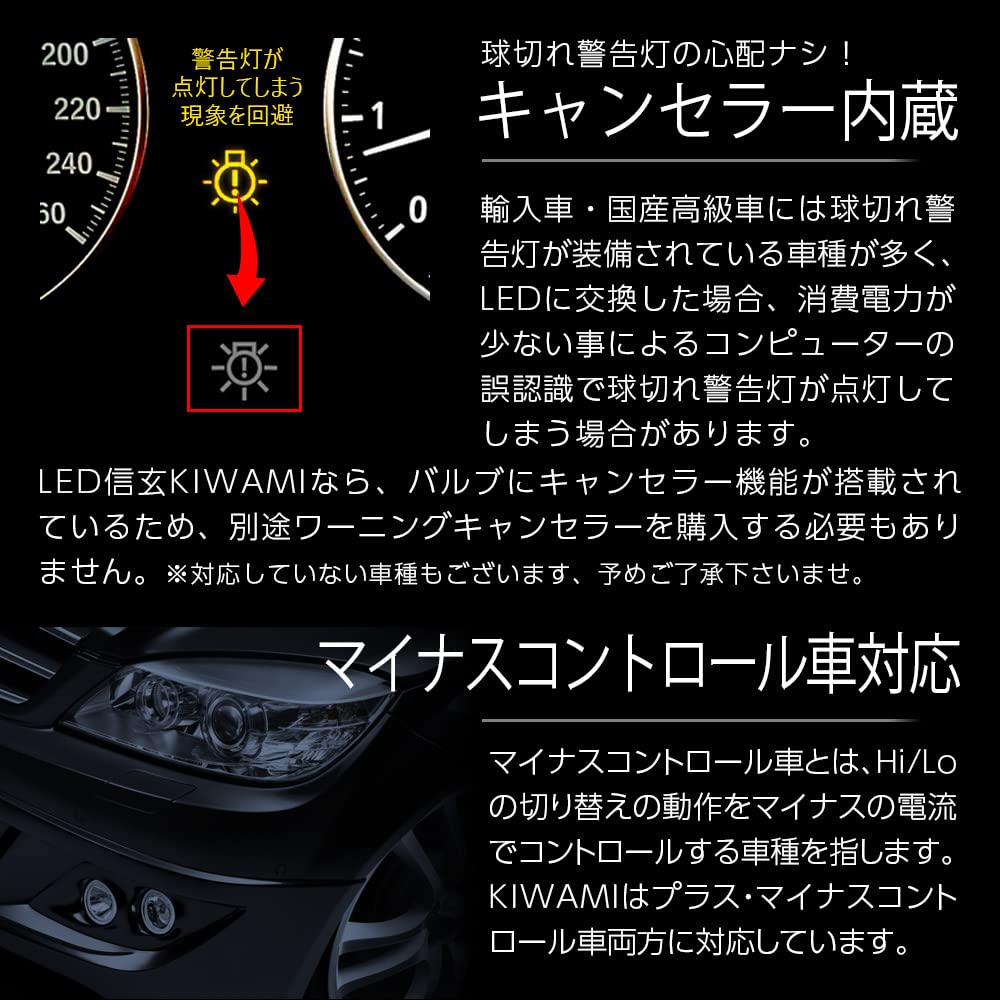Shingen LED KIWAMI Headlights and Fog Lamps HIR2 Total Measured 55W Bulbs (2 Bulbs) - Value 12,600 Lumens, Built-in Canceller, High-Power