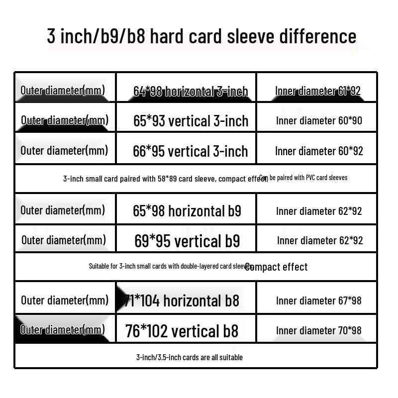 Compact 3-Inch B8 Card Holder: Transparent Protective Sleeve for Polaroid Photos, Free Shipping
