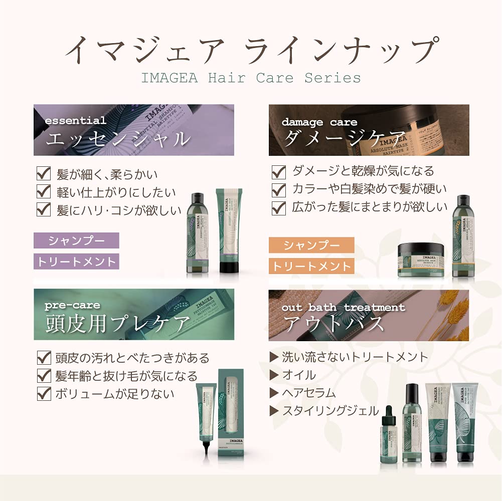 eLGON Imager Pure Resin Organic Styling Agent, Salon Exclusive, 150ml, Value Pack of 2