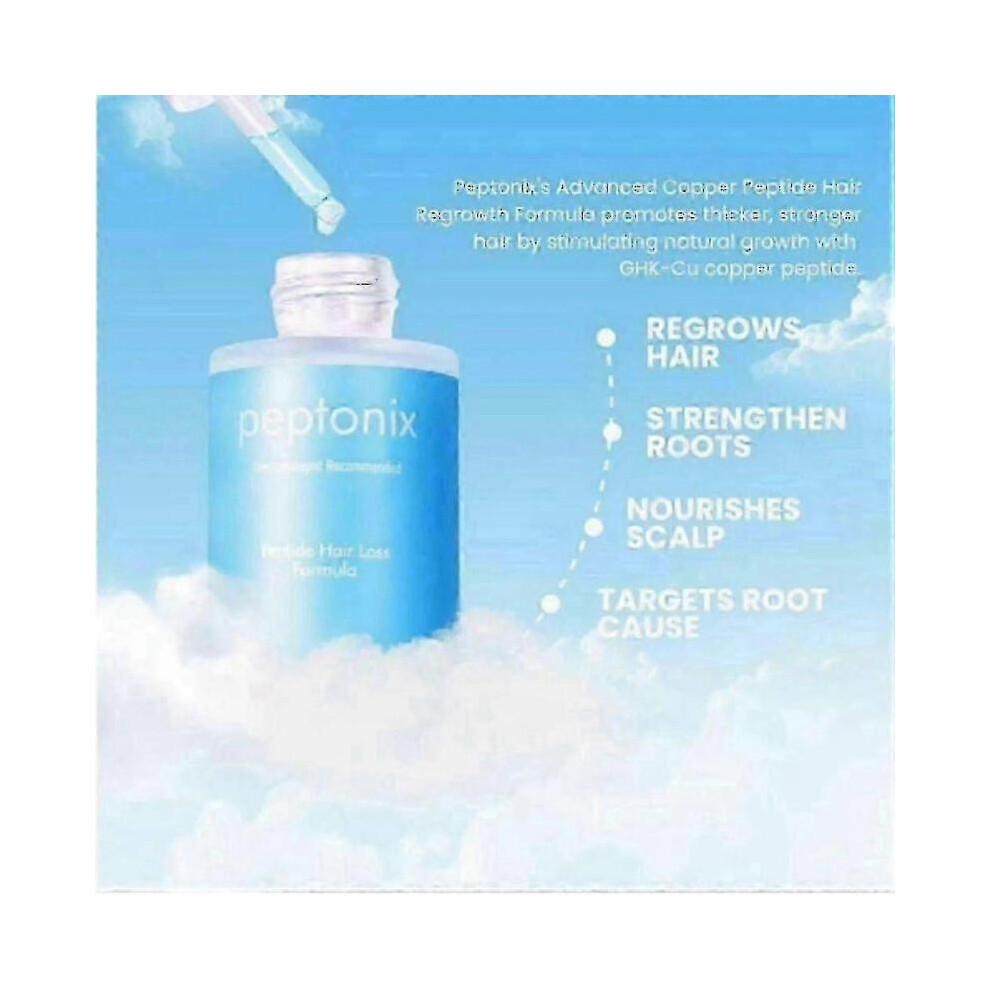 Copper Peptide Hair Growth Serum Anti-Hair Loss Treatment, Stimulates Regrowth, Strengthens Roots, for Men & Women, Sensitive Scalp Friendly