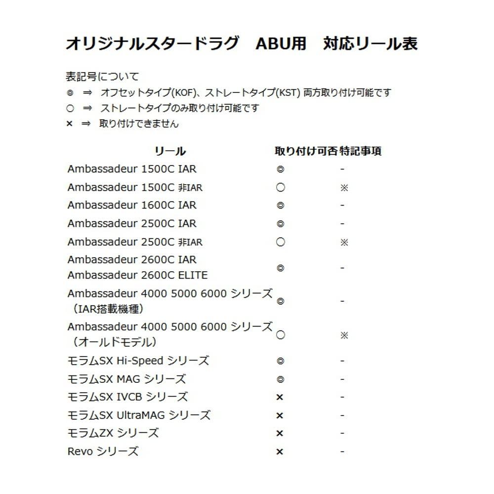 Avail Star Drag Straight for ABU, Right, Matte Black