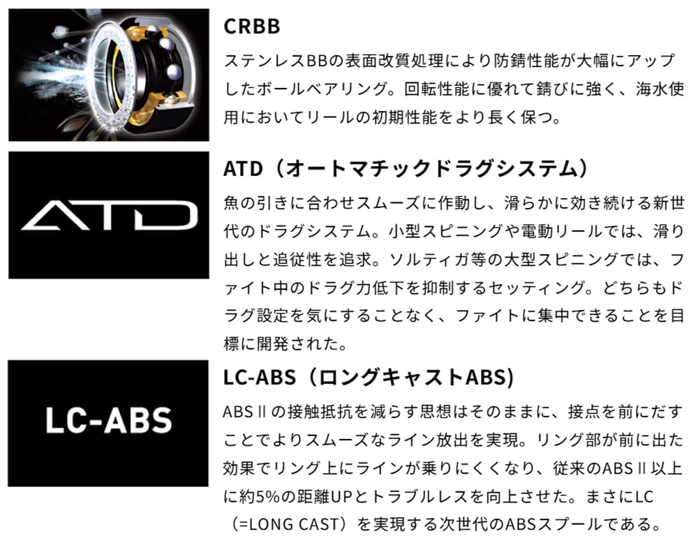 Daiwa SLP Works SLPW EX LT Spool 5000S