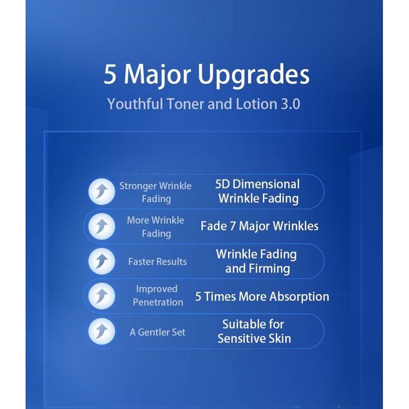 PROF.LING - Youth-Active Elastic Lotion