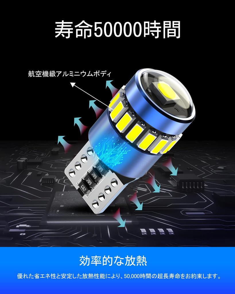T10 LED Blau Explosives Licht Neue Linse Fokussierung W5W LED