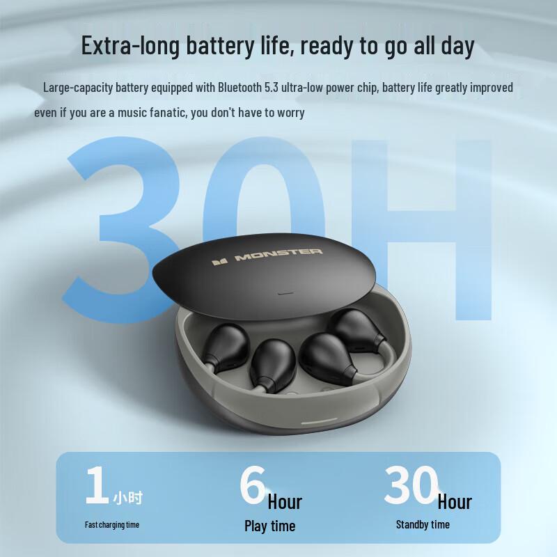 Monster Open Ear AC500 Mini Clip-on Bluetooth Earbuds