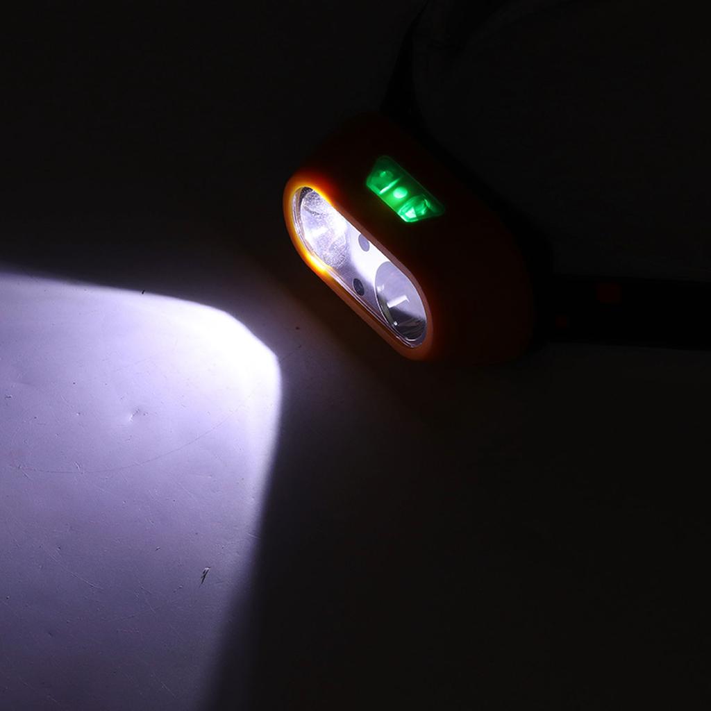 LED Headlamp USB Rechargeable 300lm High Bright COB XPE 6 Modes LED Headlight with Sensing Switch