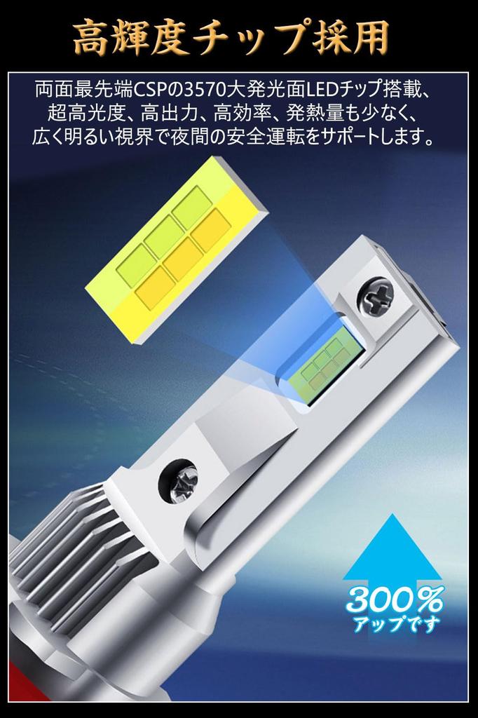 H11 LED Fog Lamp, Explosive Light, Lemon Yellow, Compatible with Vehicle Inspections, H8, H9,