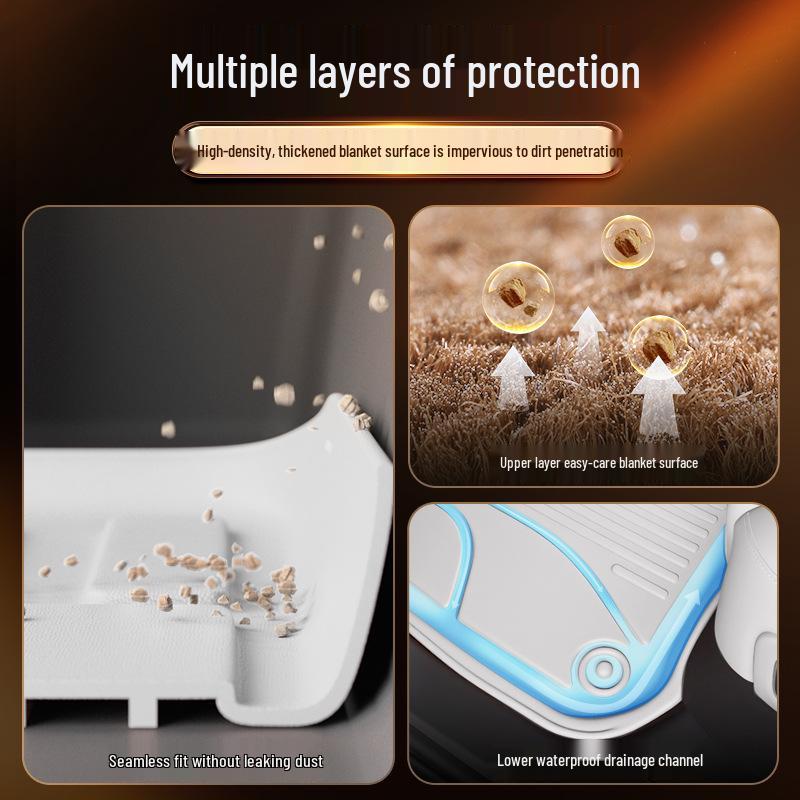 Lynk & Co 07 Floor Mats TPE2026 Interior Kit for New Car