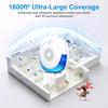 Ultrasonic Pest Repeller: Cockroaches, Rodents, Insects & Mosquitoes Control Device