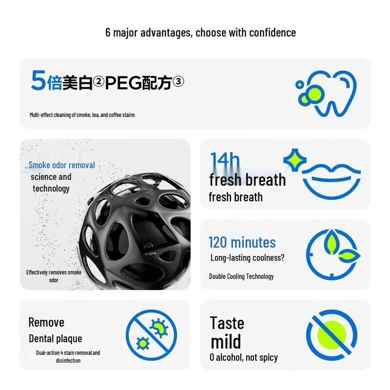 Cenbang Ice Storm Mint Purifying Toothpaste