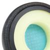 Soft Memory Foam Ear Pad for GO Work Headsets Ear Cushions Earpads Earmuff for Ensuring Comfortable Experiences