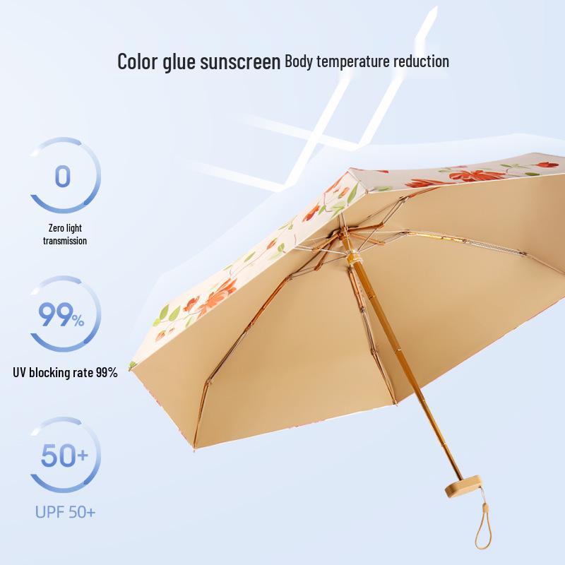 Women's Compact Sunscreen Mini Folding Umbrella - Travel-Size, Rain or Shine, Customizable Design