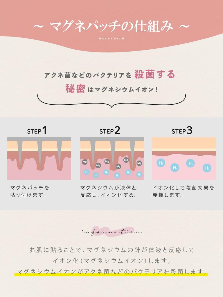 Magne Patches Magnesium Microneedle Globally Acne Patches (15 count) - Patches, Anti-Acne Bacteria, Patented,