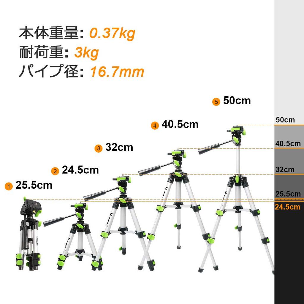Huepar Mini Tripod for Laser Levels and with Aluminum 3KG Load Storage Bag Screw Diameter Cameras, 3-Way Head, Foldable, Adjustable, Travel-Friendly,