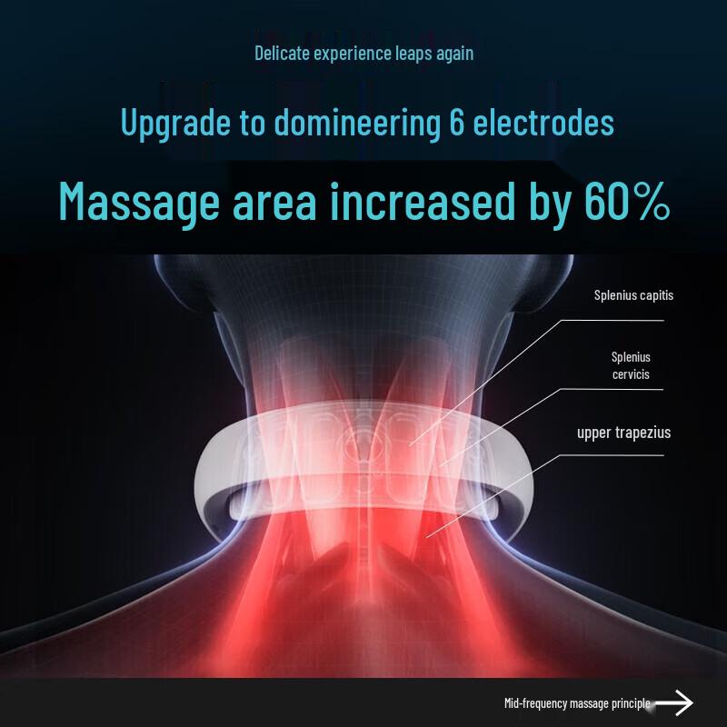 SKG K5 Cervical Neck Massager with Red Light Heat