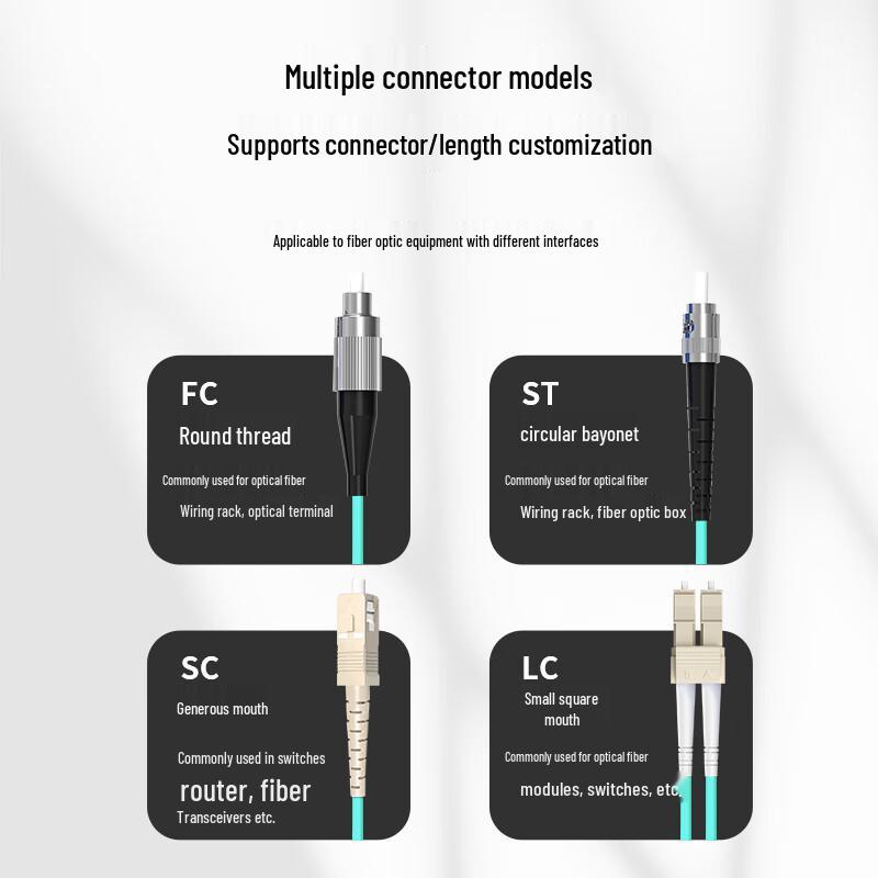 BYNET LC-LC OM3 10 Gigabit Multimode Duplex Fiber Patch Cable