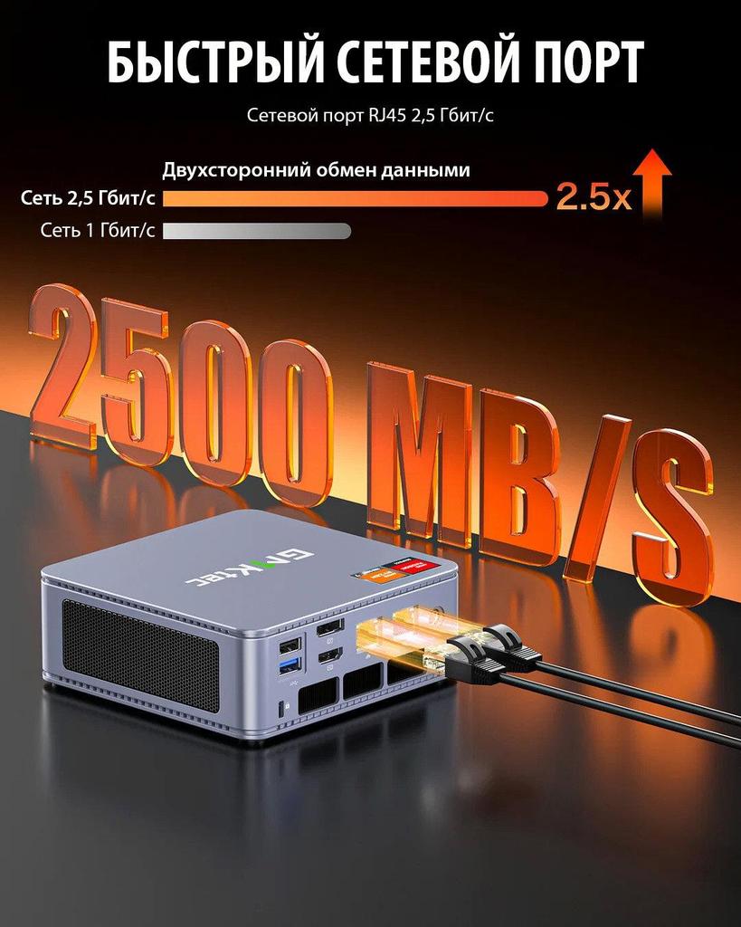 MINIPC GMK K6  16G+1T SSD  AMD Ryzen 7 Processors with Radeon Graphics AMD Radeon 780M WINDOWS 11 pro