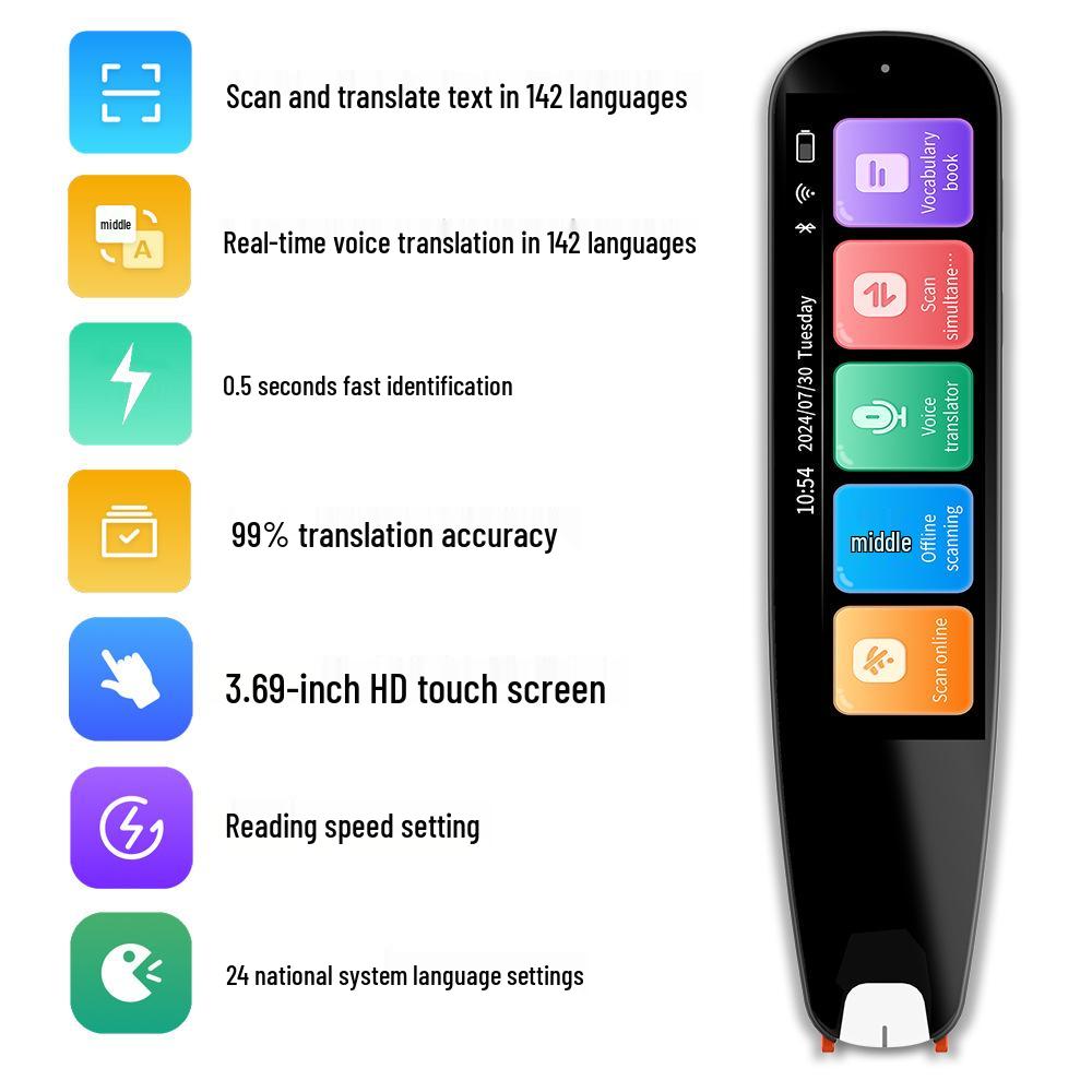 Multilingual English Translation & Scanning Pen for Cross-Border Learning and Language Translation