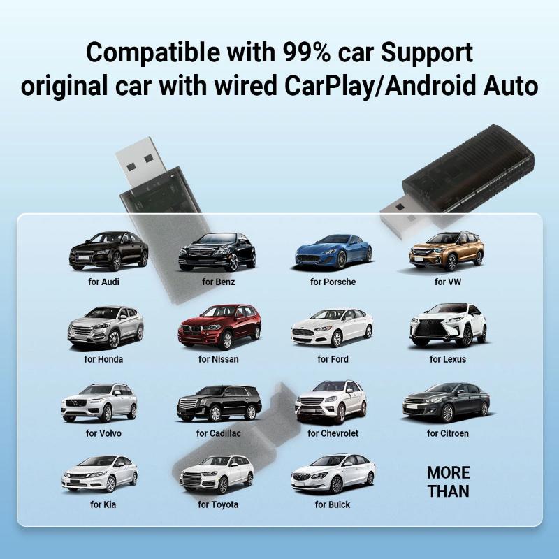 2-in-1 Mini Wireless CarPlay Adapter and Android Auto Wireless Adapter, Seamless Connection, Plug and Play