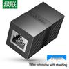 UGREEN Gigabit Shielded Network Cable Coupler